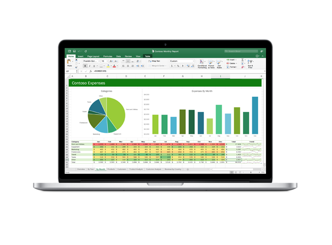 Microsoft Excel Intermediate Course